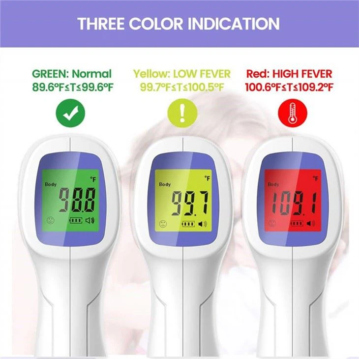 handheld thermometers infrared